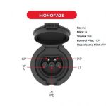 Bemis BEV-3016-4310 16A. 3 Noktadan Montajlı Pano Prizi Monofaze