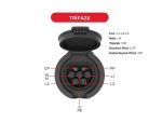 Bemis BEV-5032-4310 32A. 3 Noktadan Montajlı Pano Prizi Trifaze